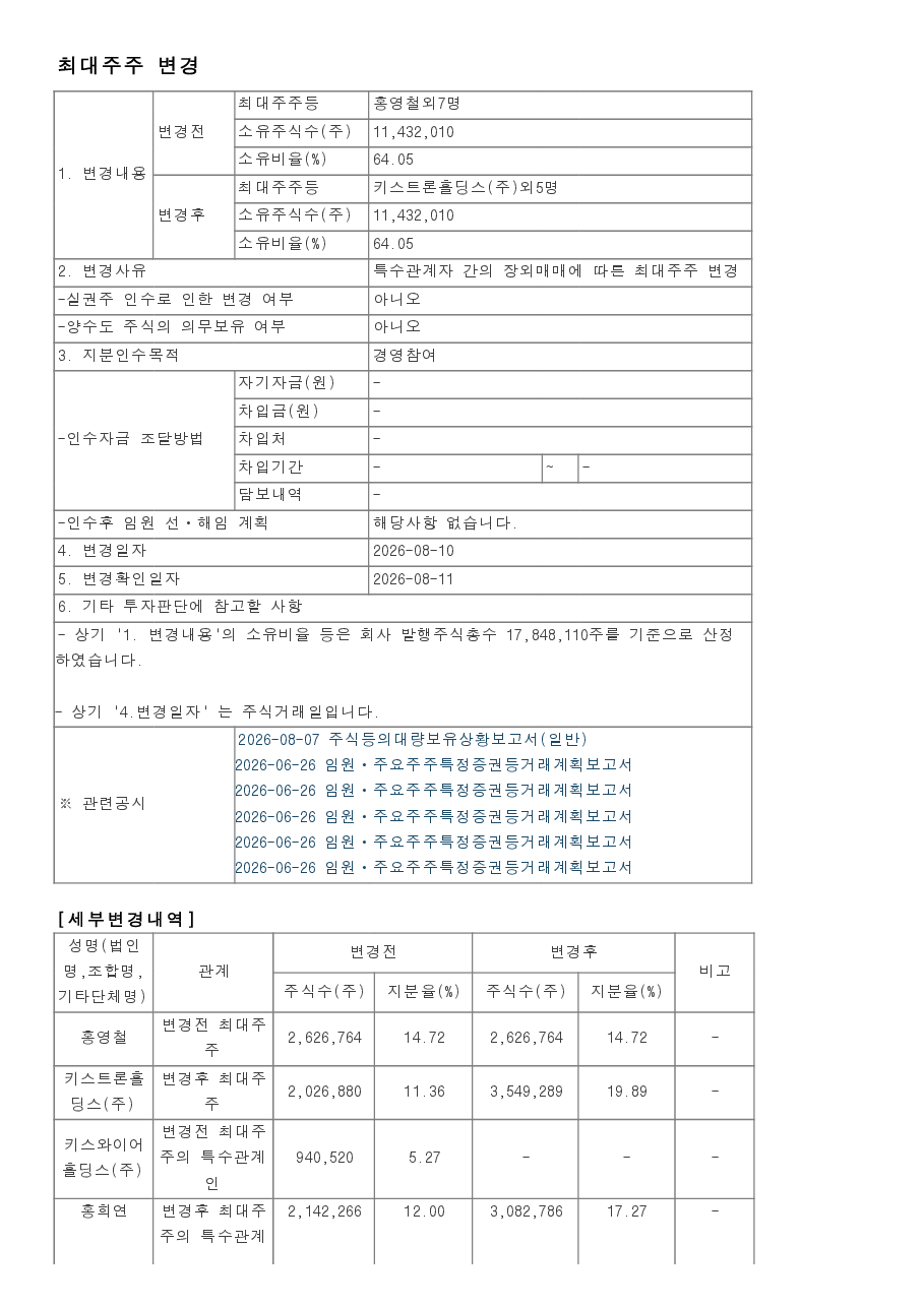 d044452fa5e9fbdc023c3340db38d1e1_1786691570_0001.png
